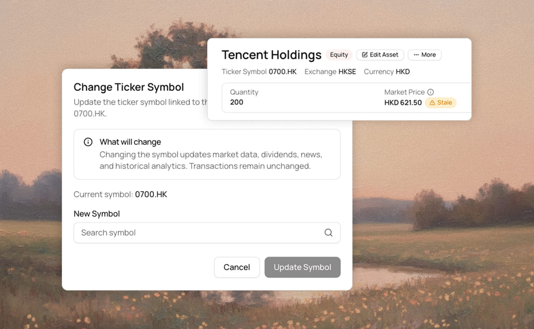 Ticker Symbol Health Monitoring